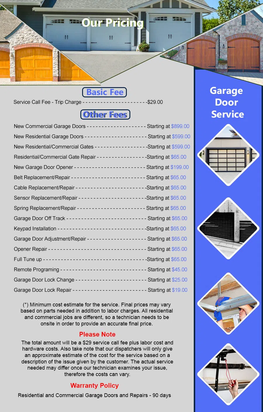 Metro Garage Door Service New York, NY 212-918-5398
